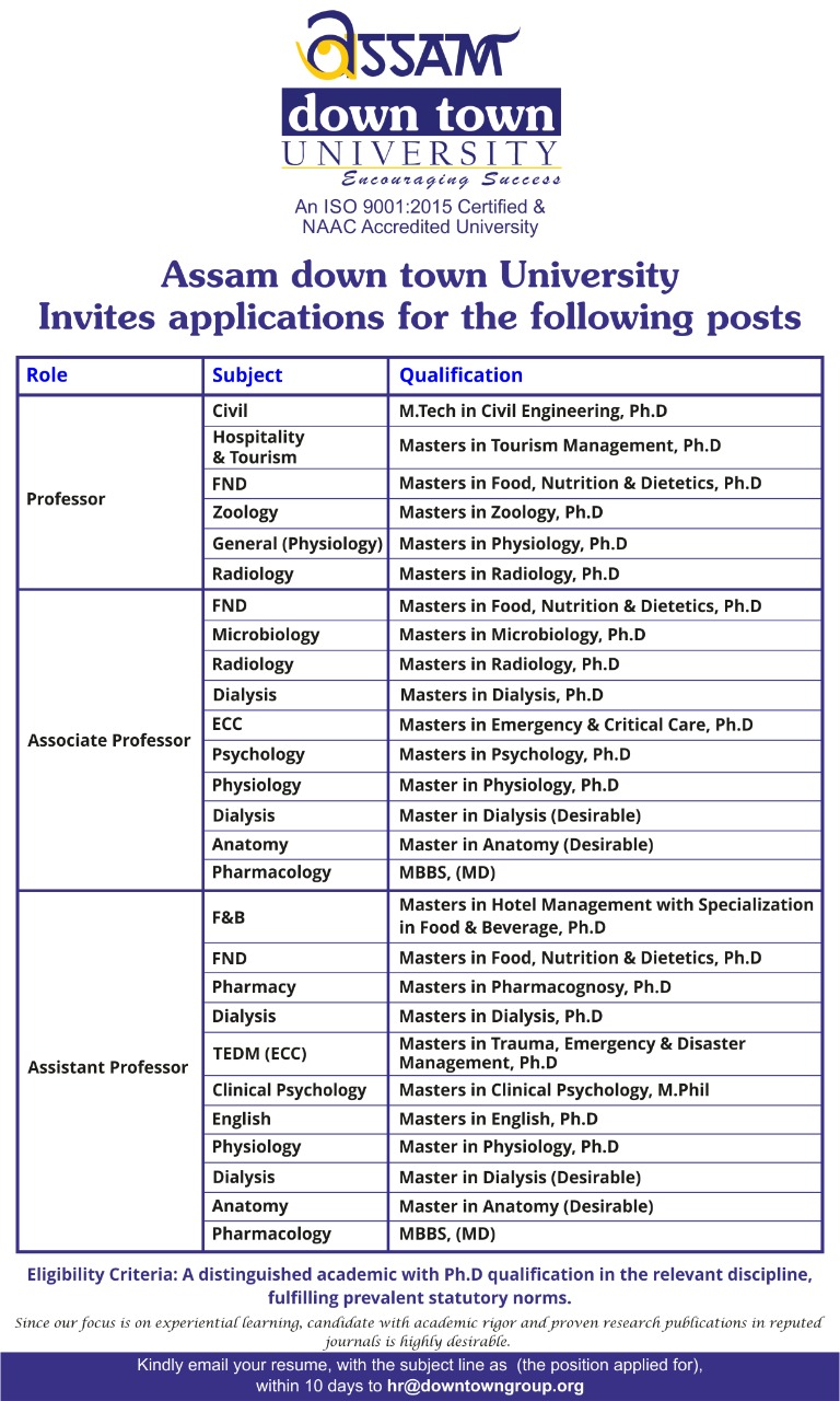 JOB OPENINGS FOR THE ROLE OF PROFESSORS/ ASSOCIATE...